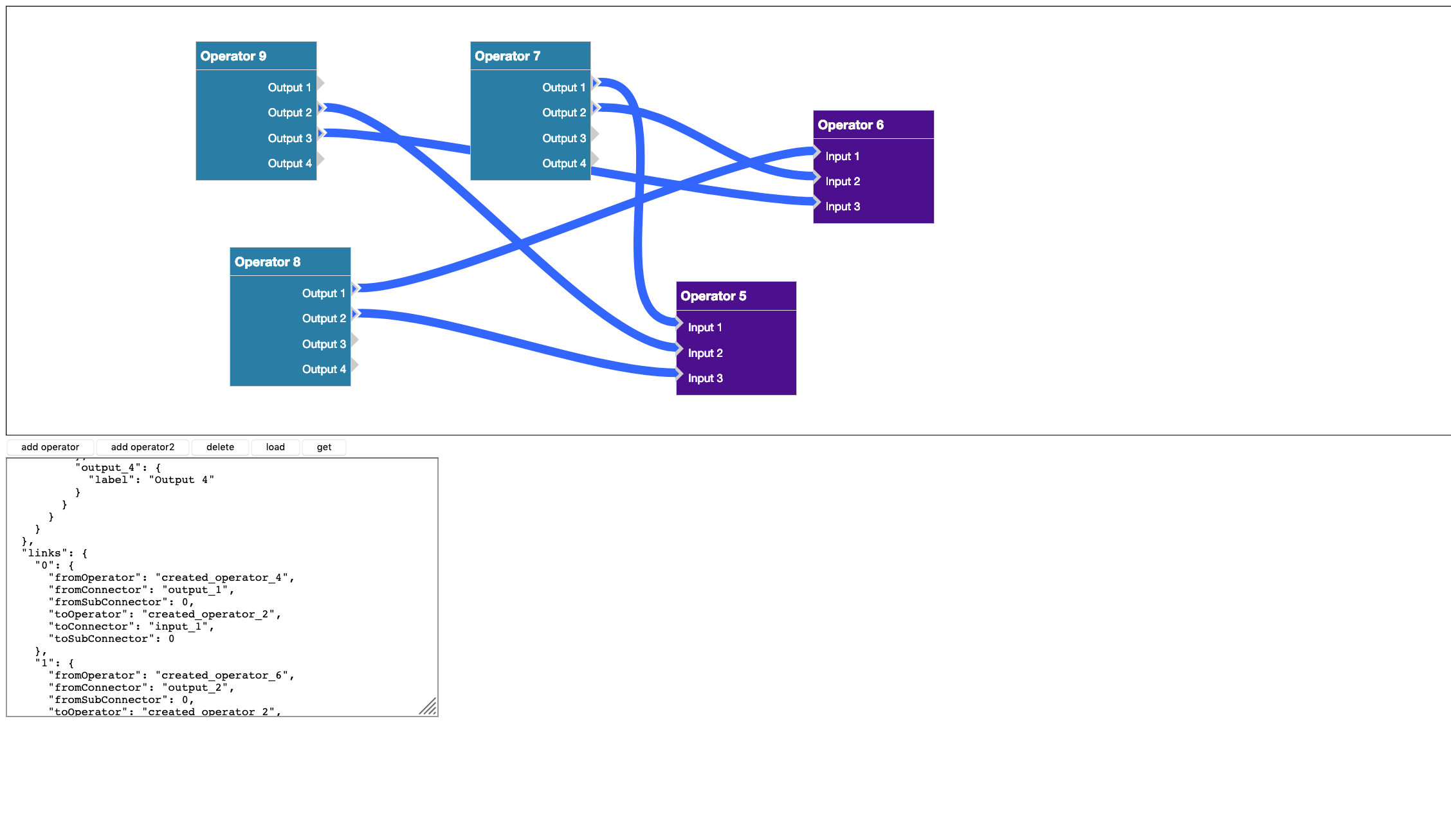 GitHub nephilimboy/Angular_FlowChartJS Integration Angular 6